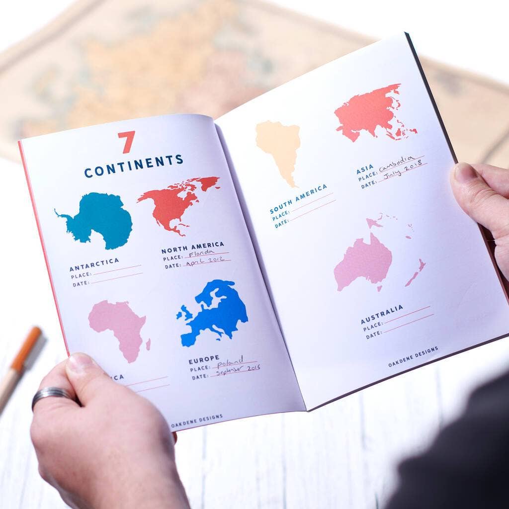 Time to Travel Journal - Pockets of Bliss