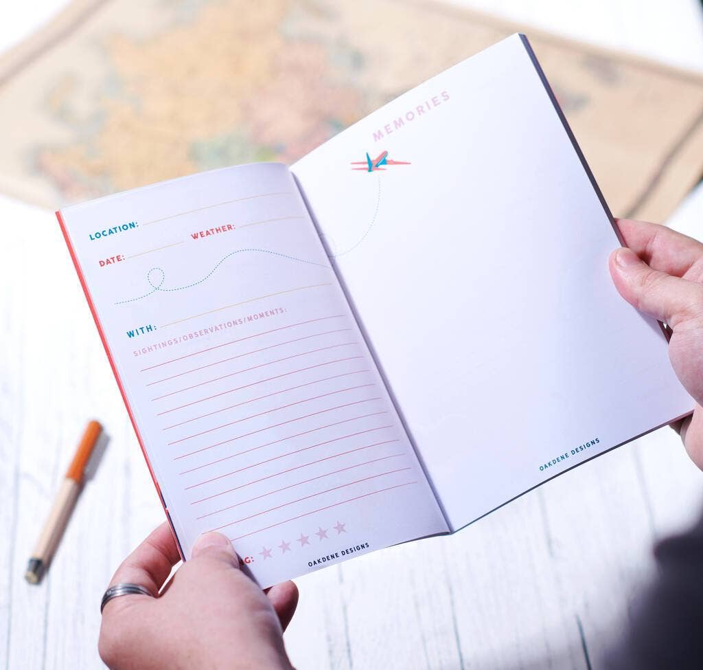 Time to Travel Journal - Pockets of Bliss