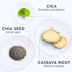 CICA + NIACINAMIDE Blemish Control Mask - 100% Biodegradable - Pockets of Bliss