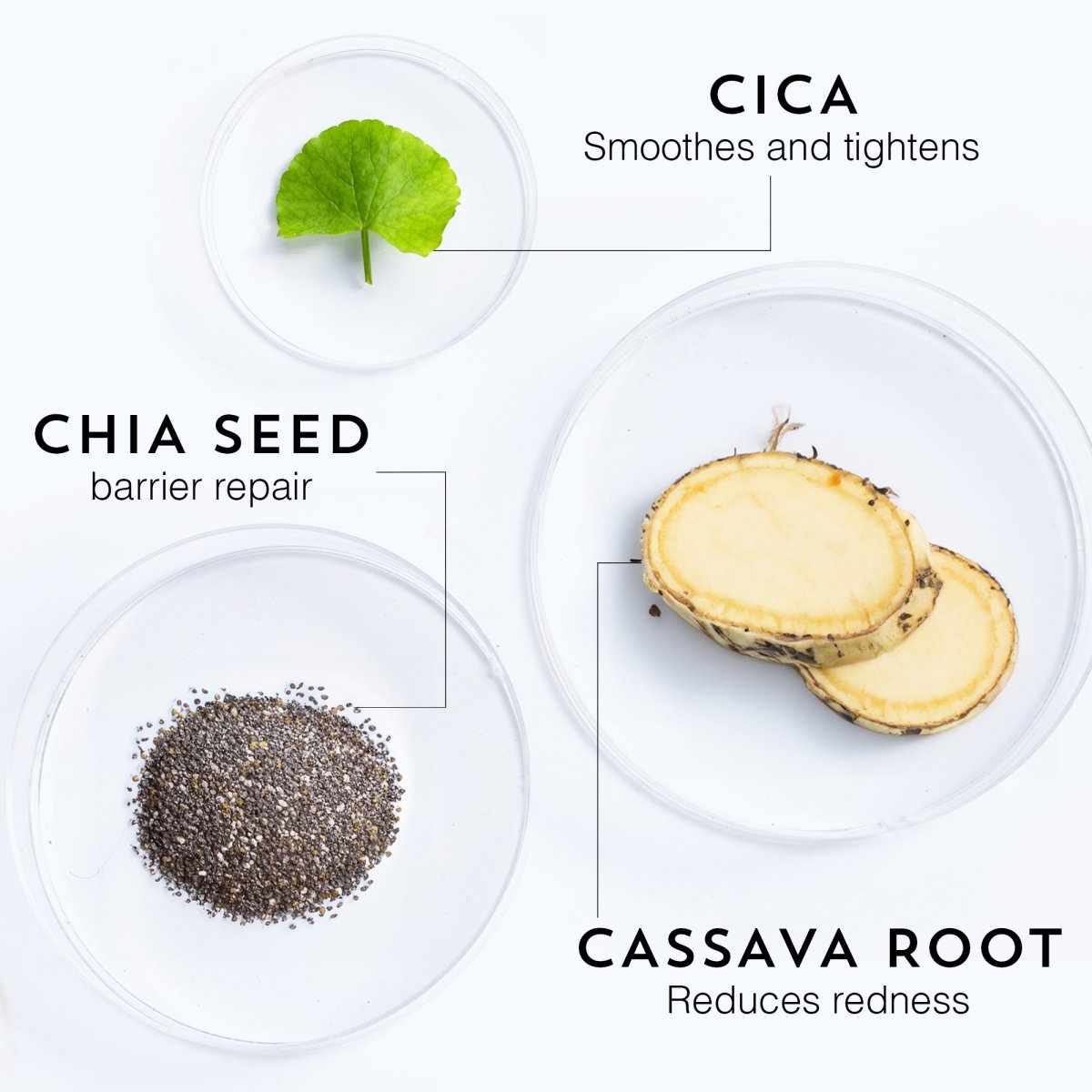 CICA + NIACINAMIDE Blemish Control Mask - 100% Biodegradable - Pockets of Bliss